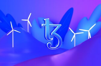 airdrop crypto background3