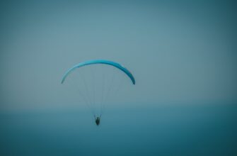 airdrop yobit2
