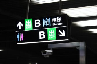 grid bot btc na binance bez kyc