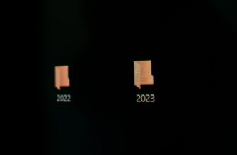 kupit bitkoin za lari cherez p2p v tashkente 2025