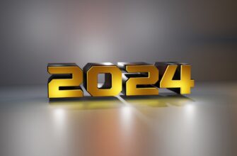 sving btc na okx dnevnoj 2025