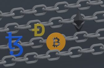 pretendovat bitkoin airdrop na binance